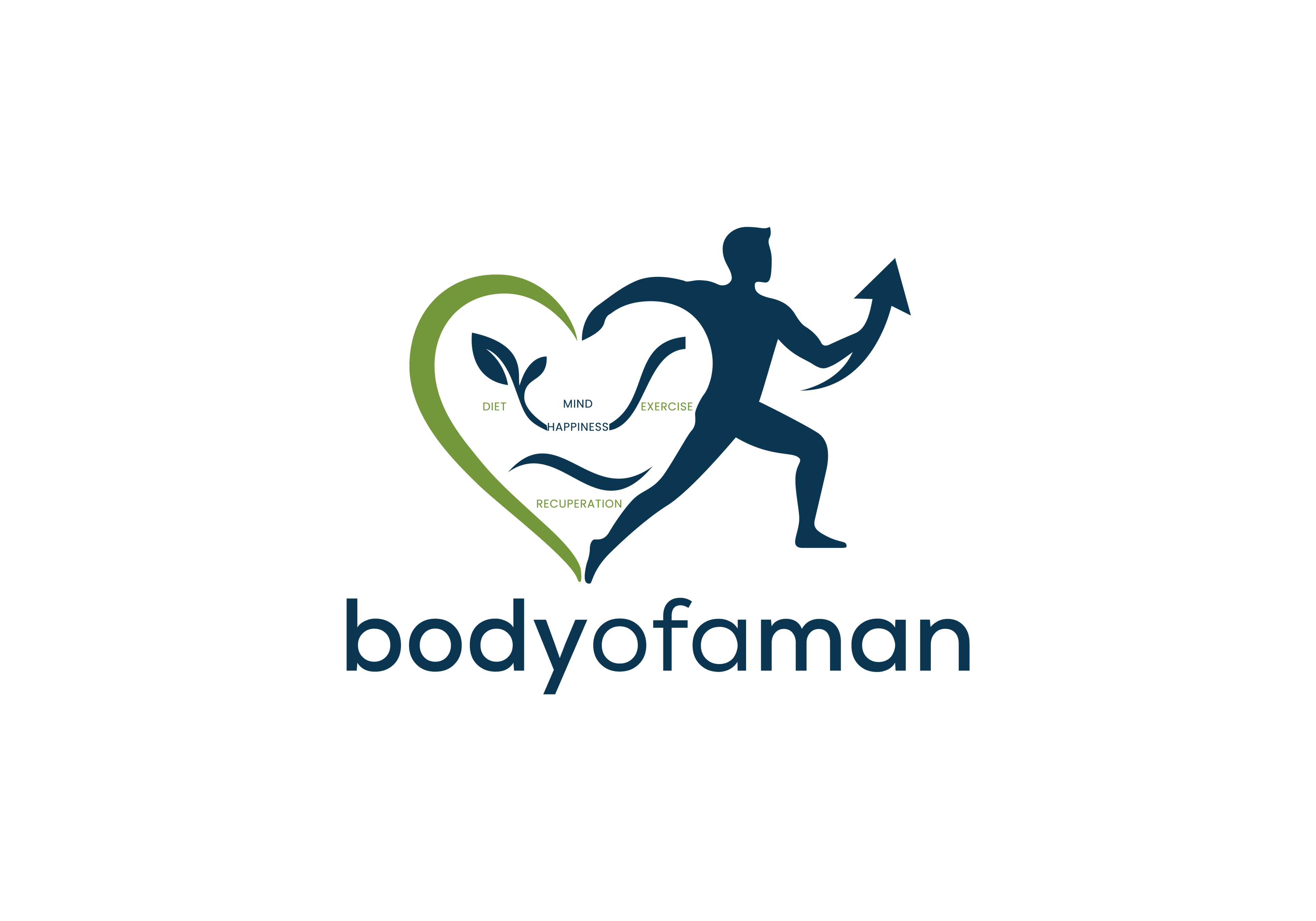 bodyofaman